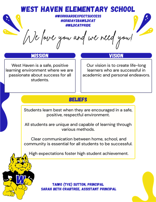 Mission, Vision, and Beliefs